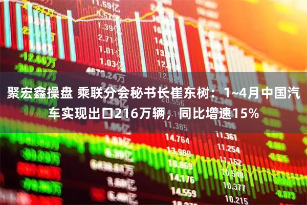 聚宏鑫操盘 乘联分会秘书长崔东树：1~4月中国汽车实现出口216万辆，同比增速15%